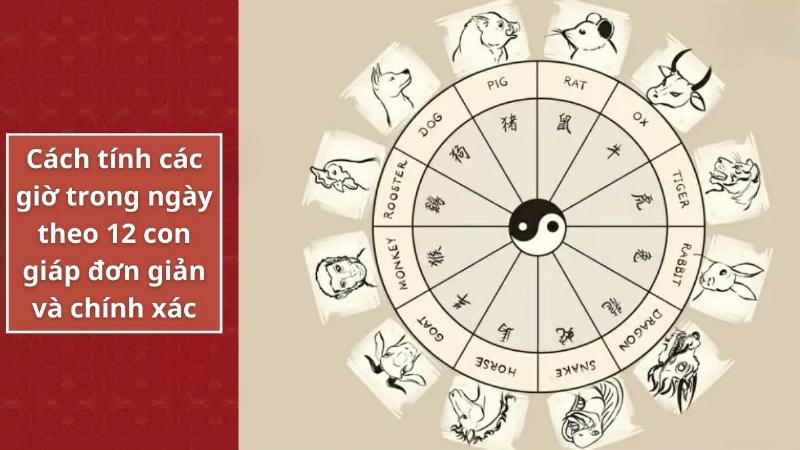 Bảng quy đổi chi tiết các khoảng giờ dương lịch sang giờ con giáp truyền thống