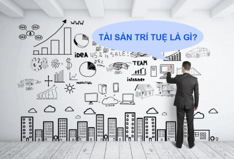 Một hình ảnh minh họa việc bảo vệ tài sản trí tuệ, có biểu tượng bản quyền, nhãn hiệu, sáng chế và lá chắn pháp lý