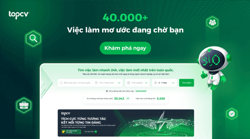 Cơ hội nghề nghiệp tại Gemtek