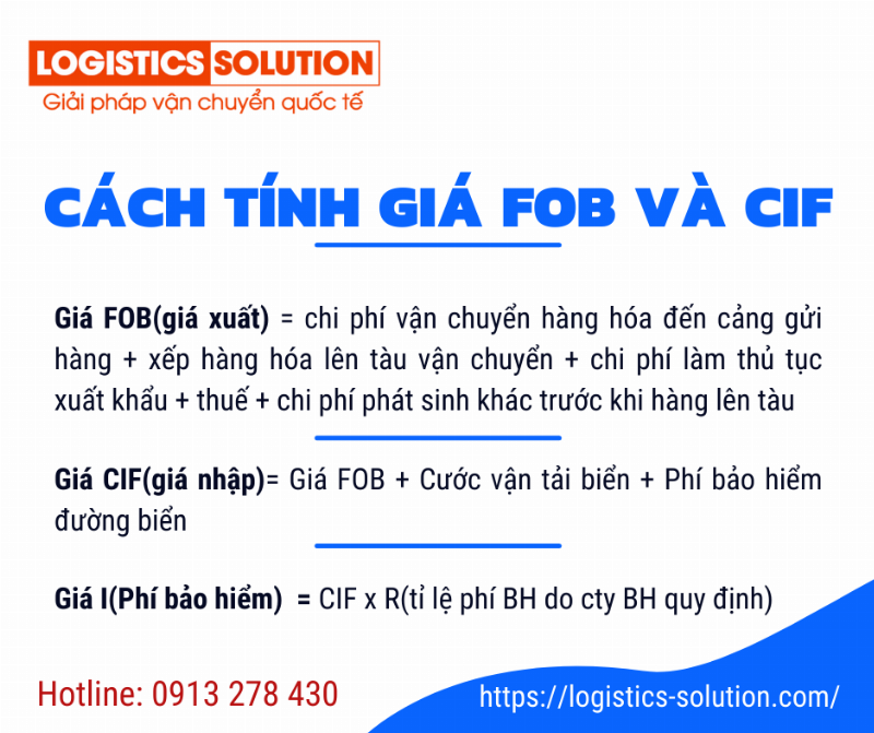 Công Thức Tính Giá Trị Xuất Khẩu FOB và CIF