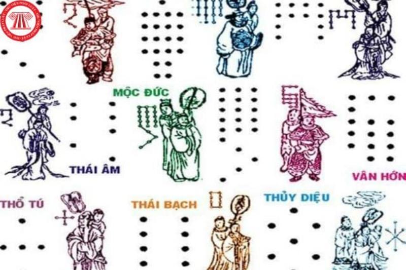 Cung mệnh ảnh hưởng đến hạn chế