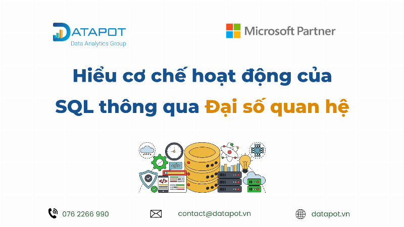 Minh họa mối liên hệ giữa các phép toán đại số quan hệ và cú pháp SQL tương ứng trong bài tập