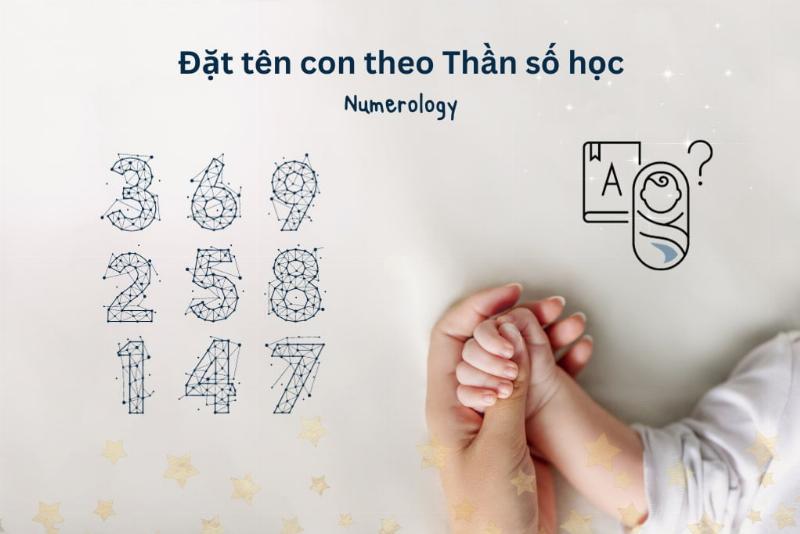 Hình minh họa lợi ích của việc đặt tên con theo ngũ hành cho sự cân bằng năng lượng