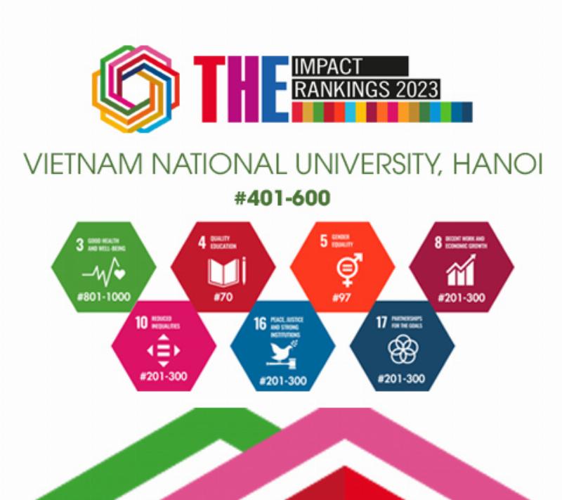 Infographic Điểm Chuẩn Đại Học Luật TPHCM 2020