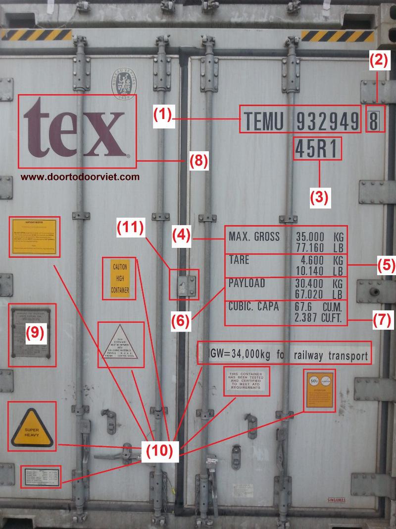 Hình ảnh minh họa kích thước bên trong container 20 feet khô, cho thấy không gian thực tế để chứa hàng sau khi trừ đi vỏ và cấu trúc