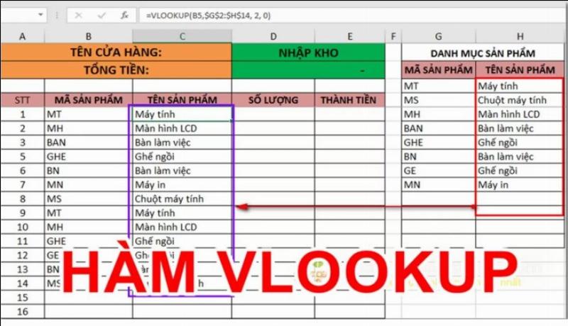 Lưu ý khi sử dụng lọc trùng Excel