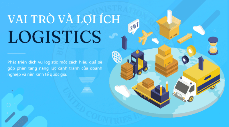 Lợi Ích Sử Dụng Dịch Vụ Logistics