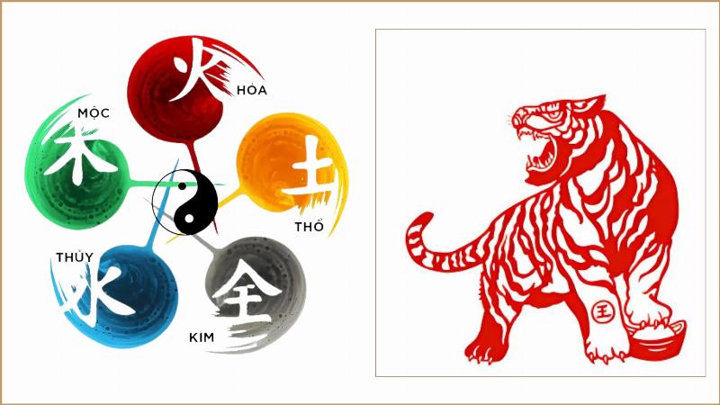 Minh họa cây tùng cây bách biểu trưng cho mệnh Mộc Tùng Bách của người sinh năm 2010