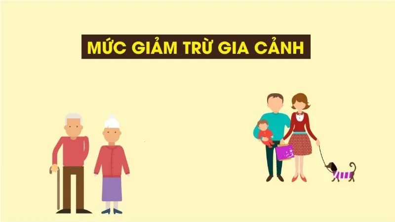 Bảng thông tin mức giảm trừ gia cảnh 2023