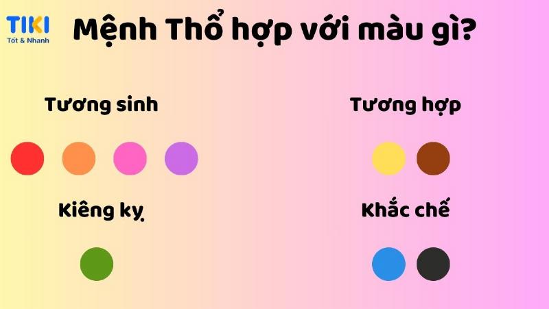 Người Mệnh Thổ Hợp Màu Gì?