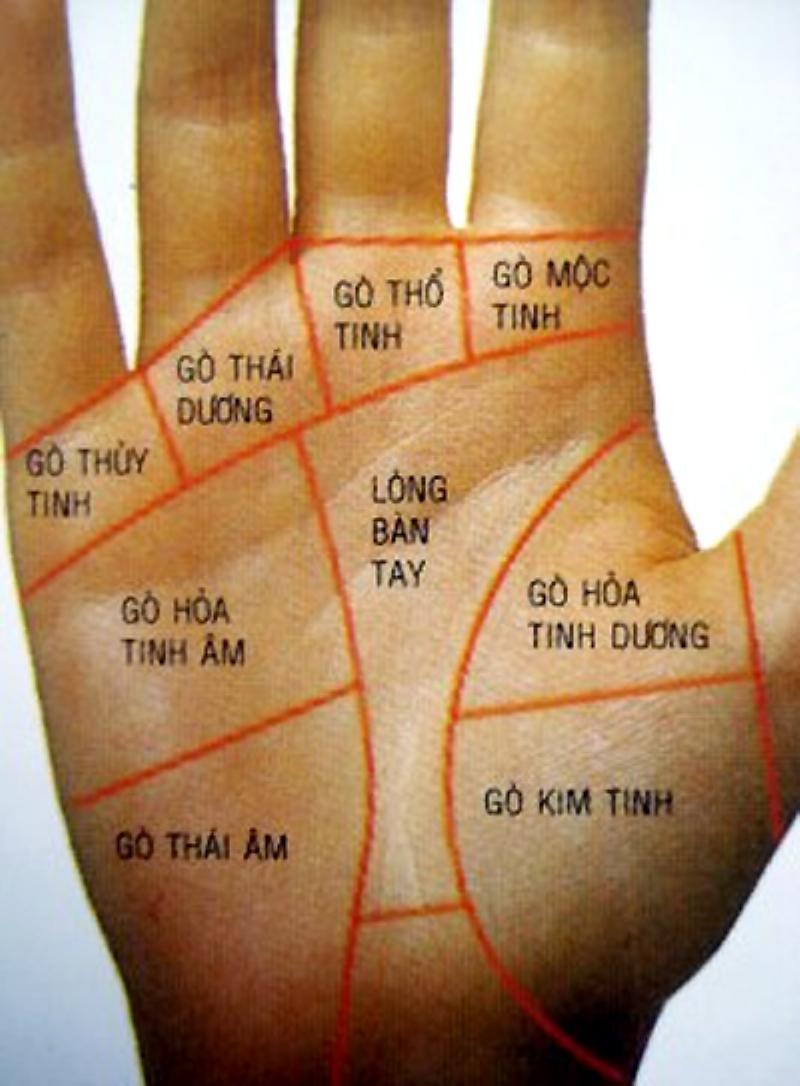 Người xin xăm Quan Âm hỏi việc