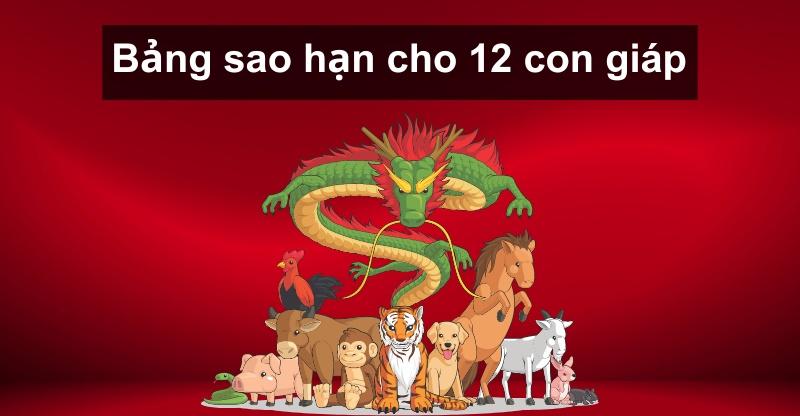 Hạn Tam Kheo của nữ 1982 năm 2023