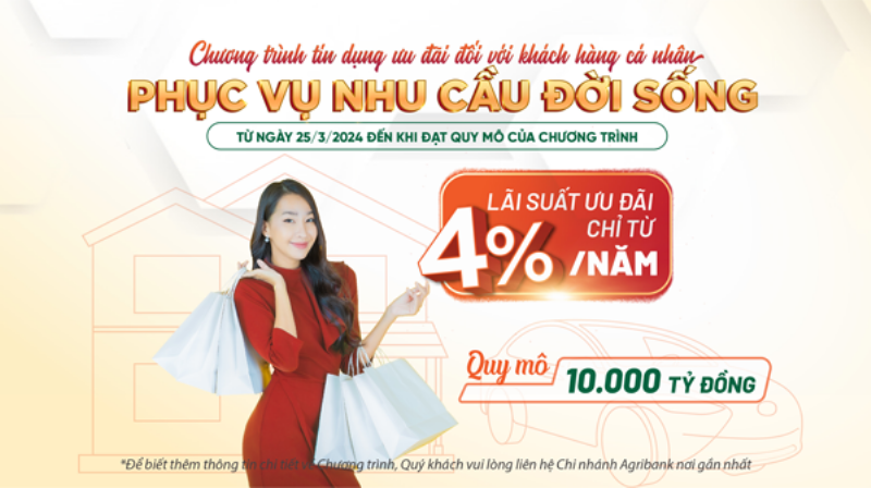 Ôn luyện khối D01: Chìa khóa thành công