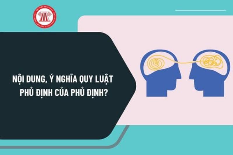 Minh họa quy luật phủ định của phủ định theo đường xoắn ốc