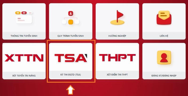 Biểu đồ hoặc danh sách các bước làm trắc nghiệm nghiên cứu marketing hiệu quả