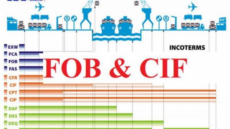 So sánh điều kiện giao hàng FOB và CIF