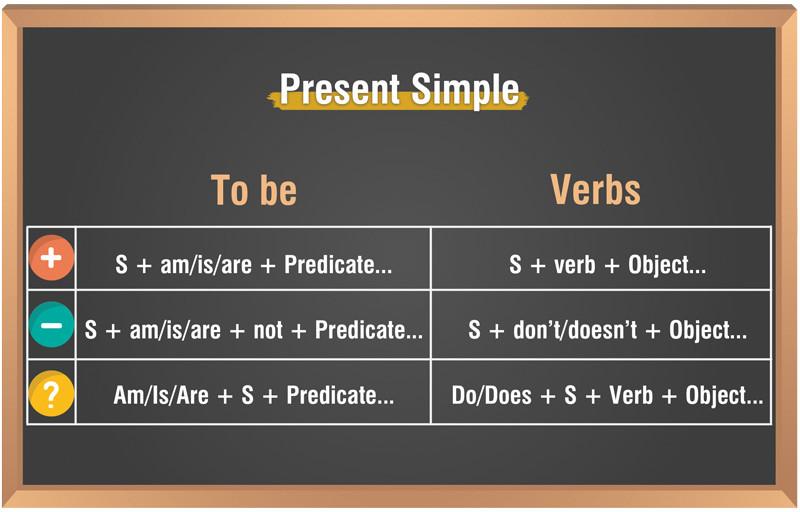 Hình minh họa tầm quan trọng của việc nắm vững key answer effective academic writing 2 trong học thuật và chuyên nghiệp