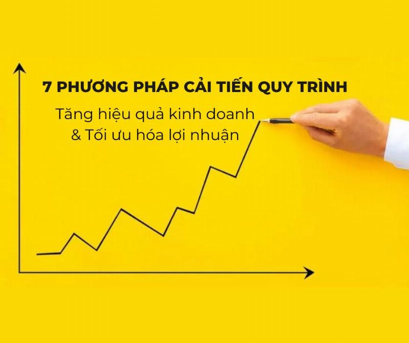 Hình ảnh minh họa việc tối ưu hóa sản lượng, có thể là biểu đồ tăng trưởng hoặc quy trình được cải tiến