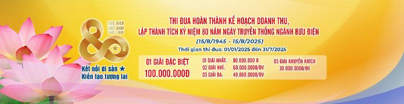 Tra Cứu Mã Bưu Chính Quốc Tế Trực Tuyến