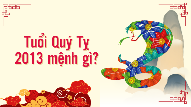 Biểu đồ minh họa các ngành nghề phù hợp với người tuổi Quý Tỵ 2013 mệnh Trường Lưu Thủy