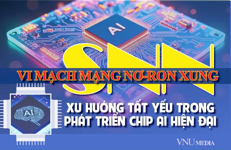 Một hình ảnh tương lai kết hợp giữa biểu đồ dữ liệu 3D, thuật toán AI, và các biểu tượng công nghệ, thể hiện sự kết nối giữa xác suất thống kê và các lĩnh vực tiên tiến như khoa học dữ liệu và trí tuệ nhân tạo.
