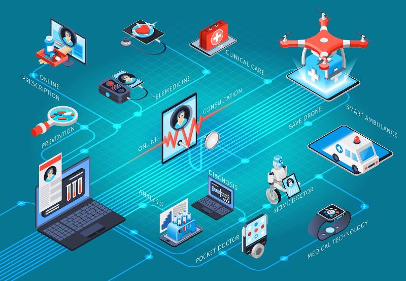 Xu hướng phát triển công nghiệp với hình ảnh robot, trí tuệ nhân tạo và công nghệ hiện đại