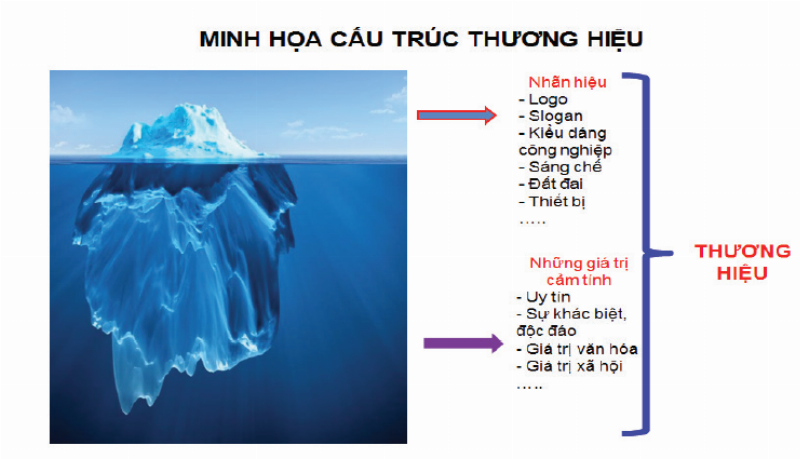 Hình ảnh trừu tượng thể hiện sự kết nối kỹ thuật số và thương mại toàn cầu, minh họa tương lai của xuất khẩu dựa trên công nghệ và dữ liệu