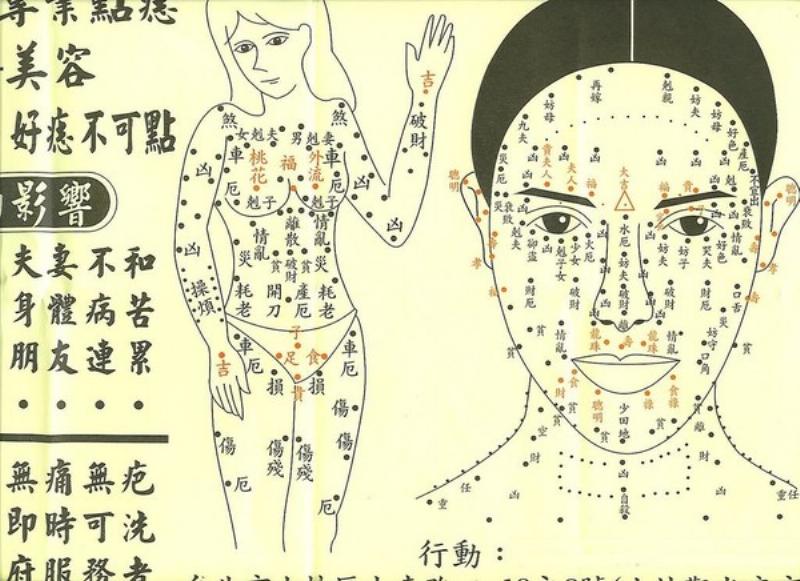 Ý nghĩa của nốt ruồi trên vai trái trong nhân tướng học và văn hóa Á Đông