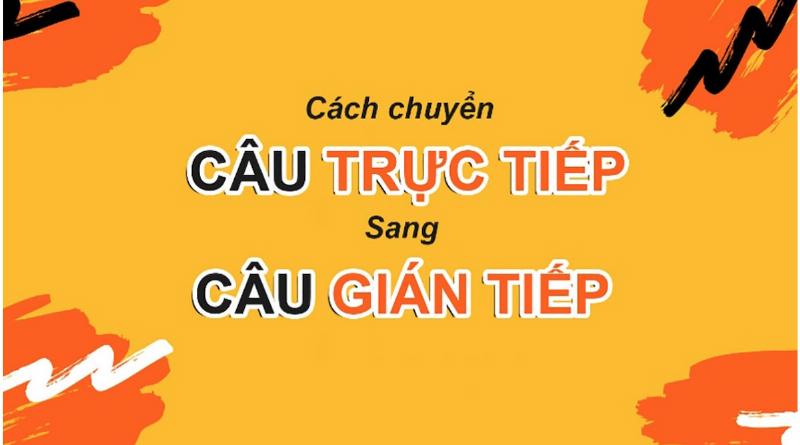 Biến đổi giữa câu trực tiếp và gián tiếp