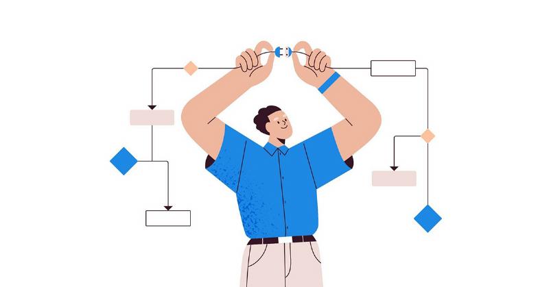 Flowchart minh họa các bước giải bài tập kiểm toán báo cáo tài chính một cách hệ thống và logic.