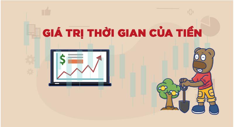 Minh họa khái niệm giá trị thời gian của tiền trong các công thức tài chính tiền tệ cơ bản