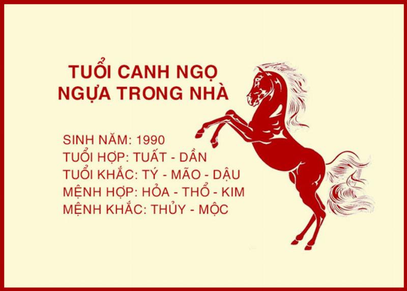 Hóa Giải Năm Sinh Không Hợp Tuổi