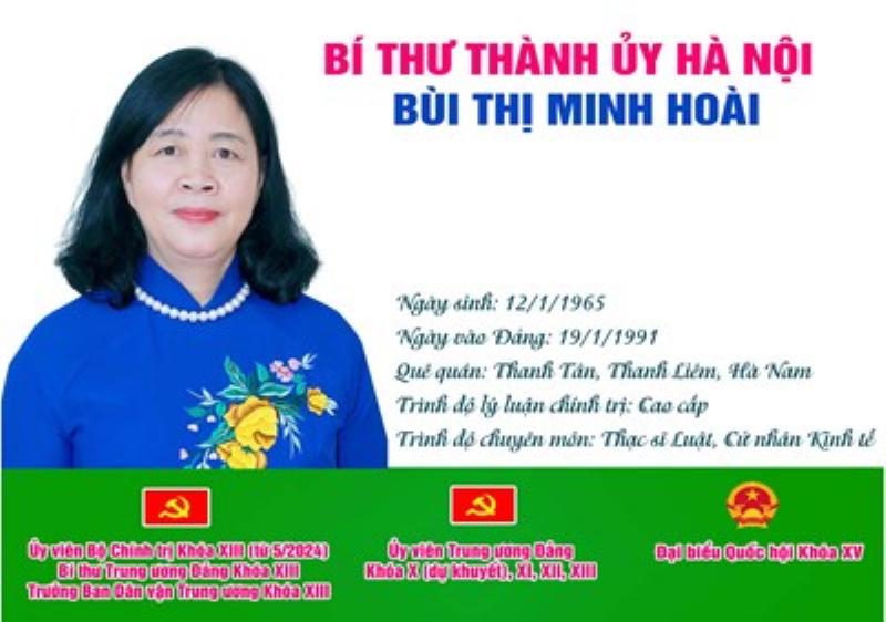 Lịch vạn niên 365 thời đại số