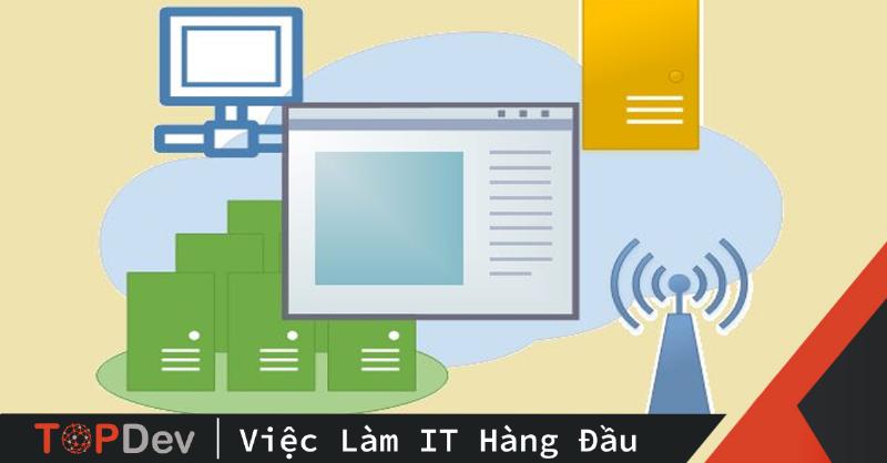 Sơ đồ luồng xử lý của chương trình Client socket TCP cơ bản cho đồ án C++