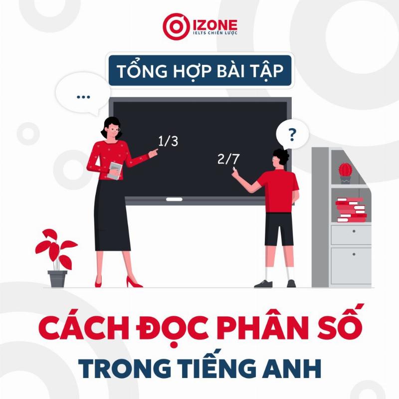 Luyện Tập Đọc Phân Số