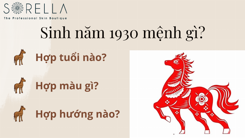 Năm 1930 hợp tuổi nào?