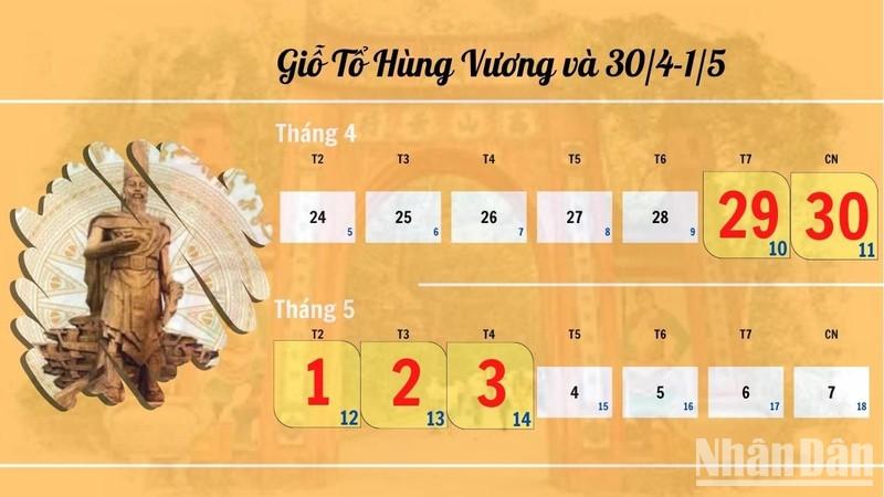 Ngày Giỗ Tổ Hùng Vương trong lịch âm tháng 5 năm 2022