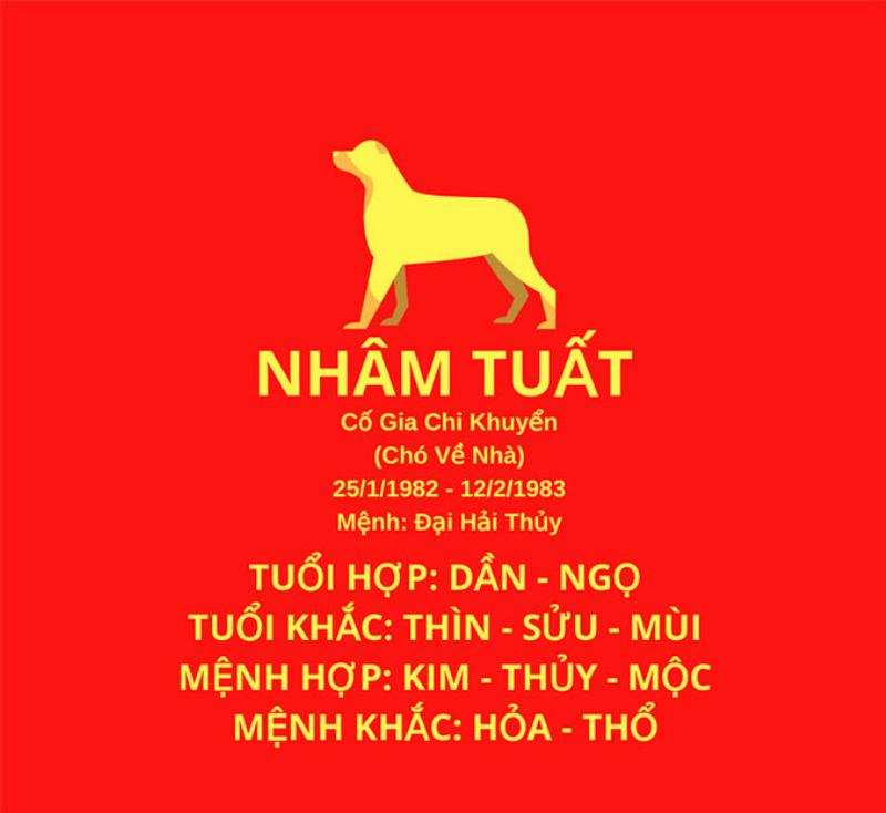 Nữ Sinh 1982 Tính Cách Mạnh Mẽ