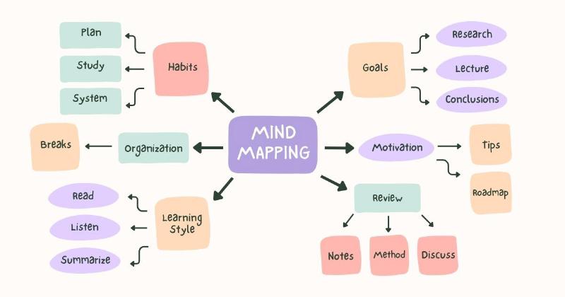 Hình ảnh biểu tượng cân hoặc hai bên đối lập (một bên là số liệu, biểu đồ; một bên là bong bóng thoại, ghi chép) minh họa sự khác biệt giữa phân tích định lượng và định tính
