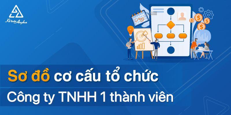Một biểu đồ so sánh các đặc điểm chính của các loại hình doanh nghiệp khác nhau (TNHH, Cổ phần, Tư nhân...), giúp hình dung sự khác biệt.