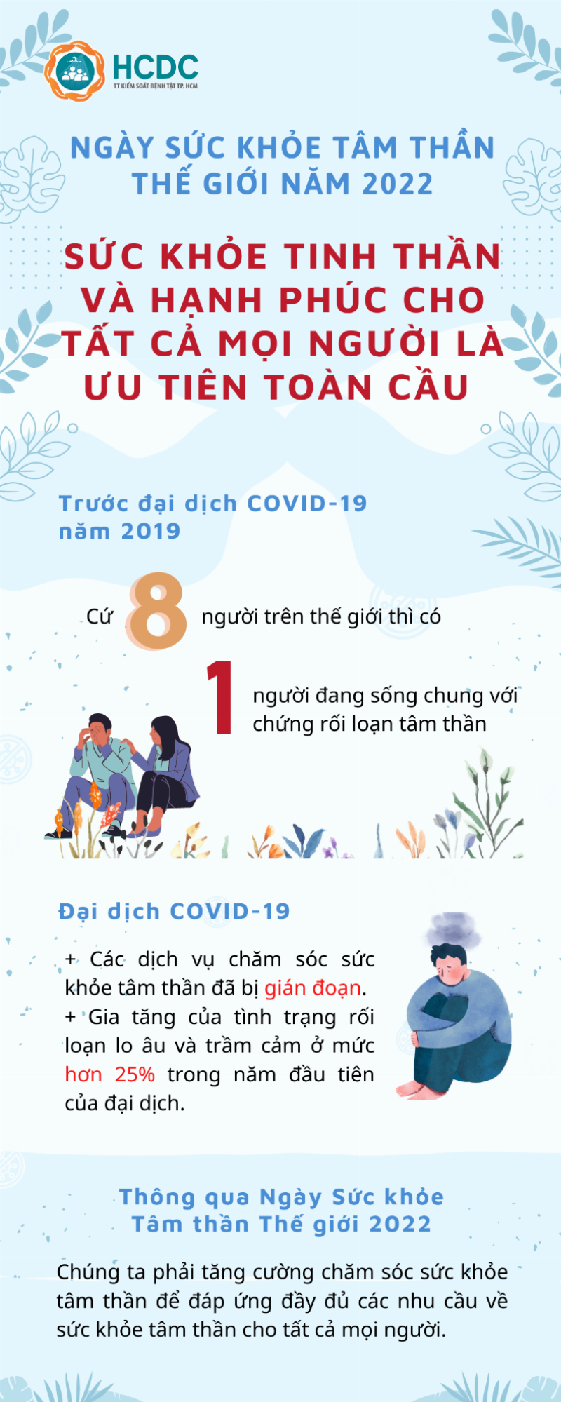 Sức Khỏe Canh Thân Nam 2022