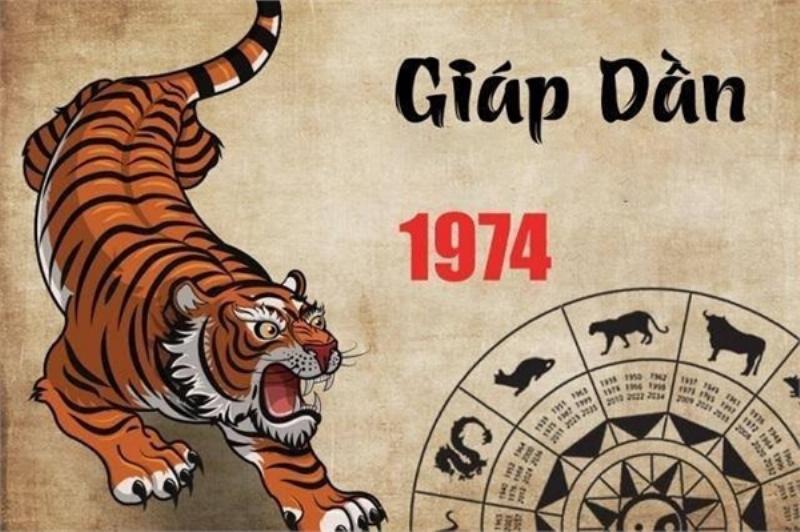 Sức khỏe Giáp Dần 1974 nam mạng