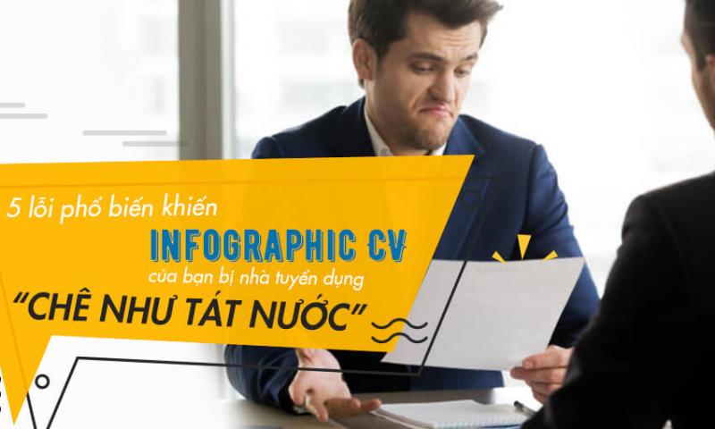 Infographic về thang điểm TOEIC 4 kỹ năng