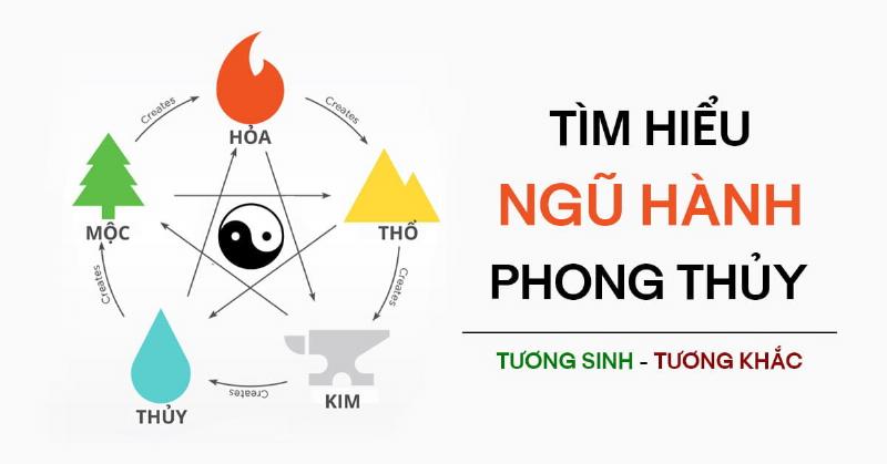 Tìm hiểu về ngũ hành