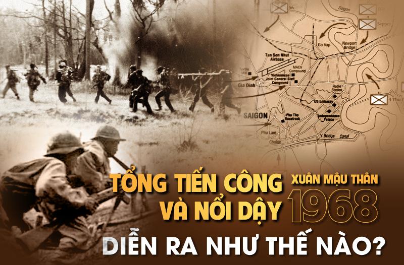 Tử vi hàng ngày Mậu Thân tổng quan