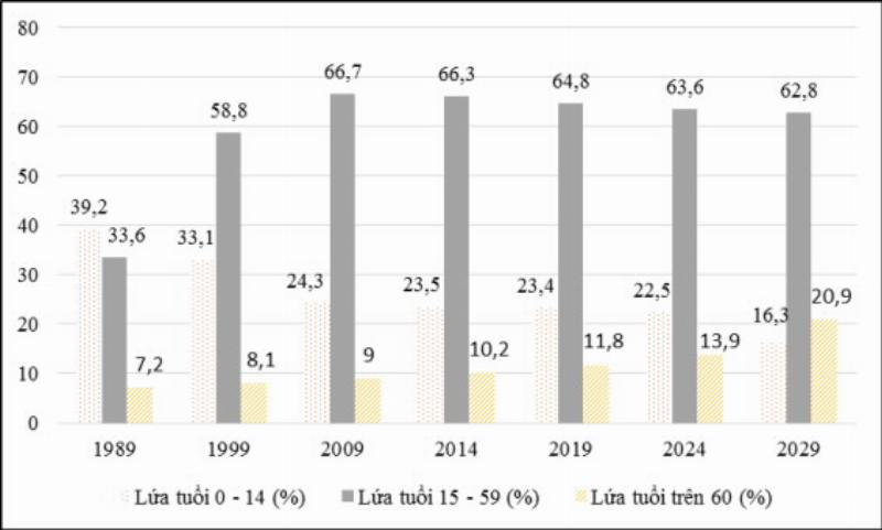 Tử vi nam Ngọ 1990 năm 2022 sức khỏe