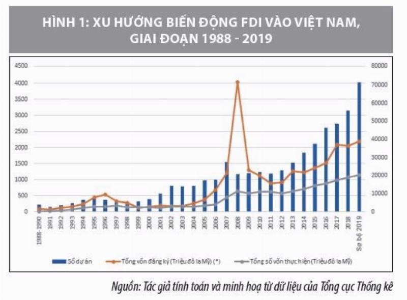 Tử vi nữ 1995 tháng 2 năm 2021